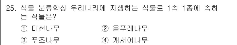 조경산업기사 2015년 25번 - 정답과 핵심 포인트를 검수 중인 기출문제
