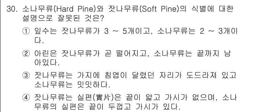 조경산업기사 2015년 30번 - 정답과 핵심 포인트를 검수 중인 기출문제
