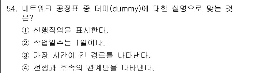 조경산업기사 2015년 54번 - 정답과 핵심 포인트를 검수 중인 기출문제