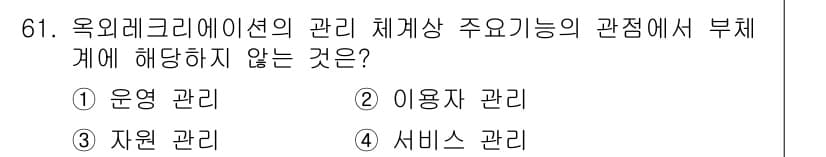 조경산업기사 2015년 61번 - 정답과 핵심 포인트를 검수 중인 기출문제