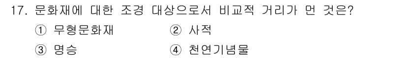 조경산업기사 2016년 17번 - 정답과 핵심 포인트를 검수 중인 기출문제
