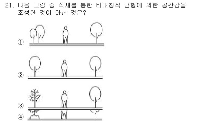 조경산업기사 2016년 21번 - 정답 5는 비대칭적 요소 간의 균형이 결여된 조경 설계를 나타냅니다. 그... 에 관한 핵심 기출문제