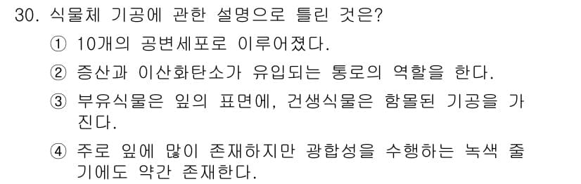 조경산업기사 2016년 30번 - 정답과 핵심 포인트를 검수 중인 기출문제