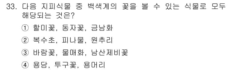 조경산업기사 2016년 33번 - 정답과 핵심 포인트를 검수 중인 기출문제