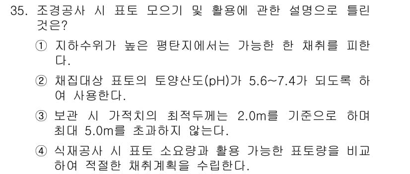 조경산업기사 2016년 35번 - 정답과 핵심 포인트를 검수 중인 기출문제