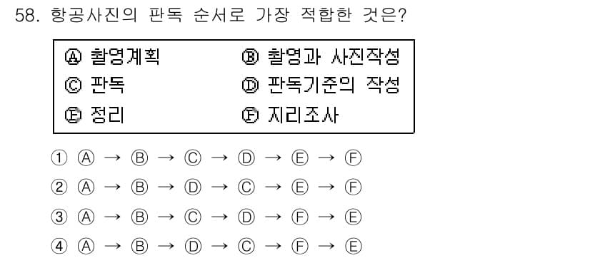 조경산업기사 2016년 58번 - 문제에서 주어진 항공사진 판독 순서는 실제 작업 순서와 관련이 있습니다.... 에 관한 핵심 기출문제