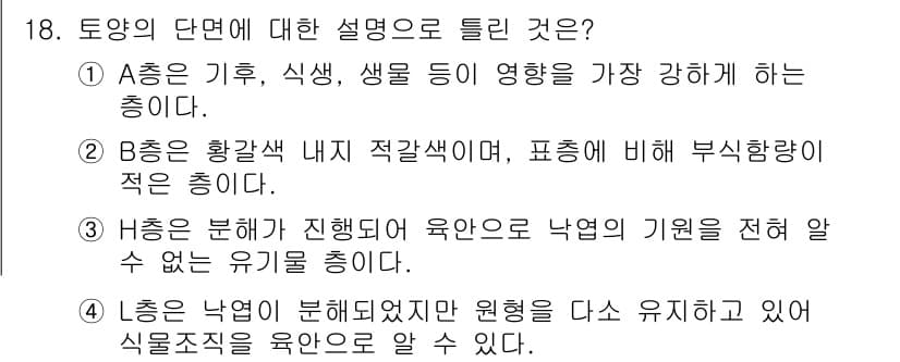 조경산업기사 2017년 18번 - 정답과 핵심 포인트를 검수 중인 기출문제