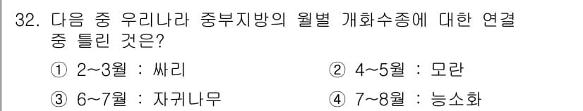 조경산업기사 2017년 32번 - 정답과 핵심 포인트를 검수 중인 기출문제