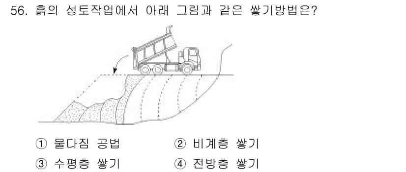 조경산업기사 2017년 56번 - 정답과 핵심 포인트를 검수 중인 기출문제