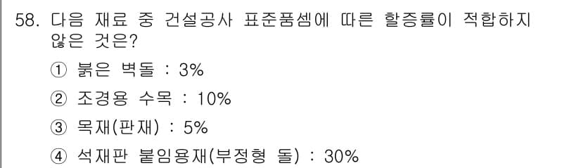 조경산업기사 2017년 58번 - 정답과 핵심 포인트를 검수 중인 기출문제