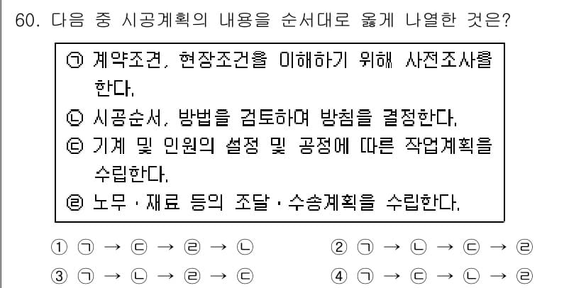 조경산업기사 2017년 60번 - 정답과 핵심 포인트를 검수 중인 기출문제