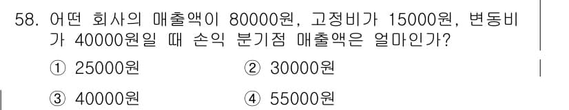 전기기능장 2018년 58번 - 정답과 핵심 포인트를 검수 중인 기출문제