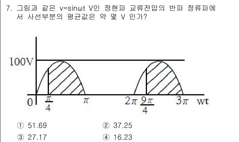 전기기능장 2018년 7번 - 정답과 핵심 포인트를 검수 중인 기출문제