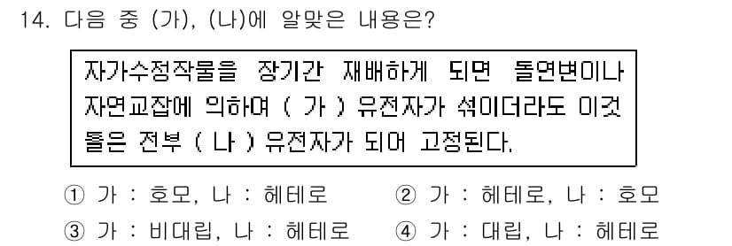 종자기사 2016년 14번 - 정답과 핵심 포인트를 검수 중인 기출문제