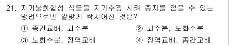 종자기사 2017년 21번 - 정답과 핵심 포인트를 검수 중인 기출문제