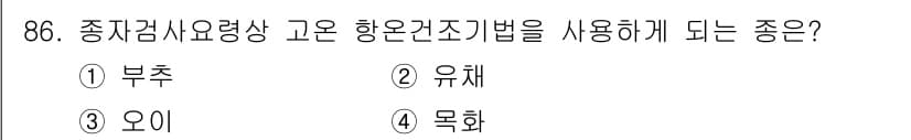 종자기사 2017년 86번 - 정답과 핵심 포인트를 검수 중인 기출문제