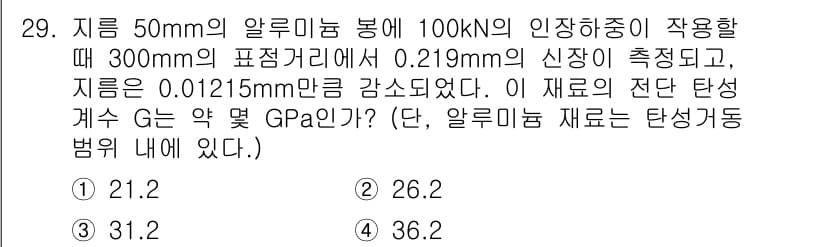 용접기사 2018년 29번 - 정답과 핵심 포인트를 검수 중인 기출문제