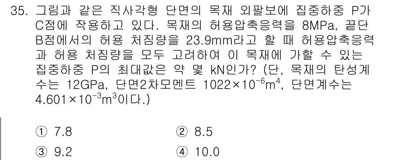 용접기사 2018년 35번 - 정답과 핵심 포인트를 검수 중인 기출문제
