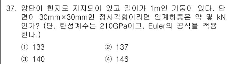 용접기사 2018년 37번 - 정답과 핵심 포인트를 검수 중인 기출문제