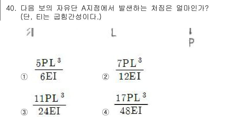 용접기사 2018년 40번 - 주어진 문제는 자유단 A 지점에서의 처짐을 계산하는 것으로, 처짐은 외부... 에 관한 핵심 기출문제