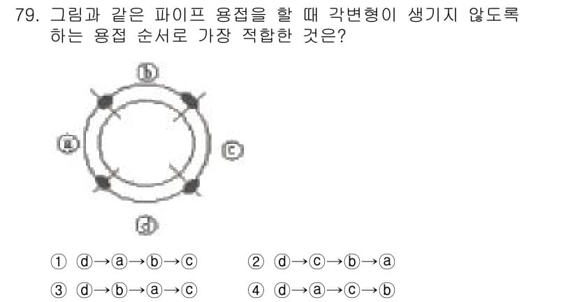 용접기사 2018년 79번 - . 이 용접 순서는 먼저 대칭적으로 180도 떨어진 위치에서 용접을 시작... 에 관한 핵심 기출문제