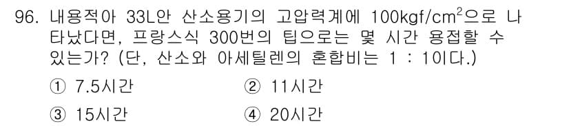 용접기사 2018년 96번 - 정답과 핵심 포인트를 검수 중인 기출문제