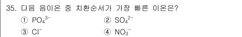 유기농업기능사 2015년 35번 - 정답과 핵심 포인트를 검수 중인 기출문제
