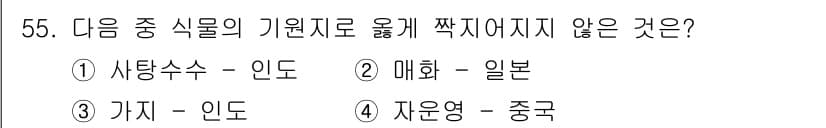 유기농업기능사 2015년 55번 - 정답과 핵심 포인트를 검수 중인 기출문제