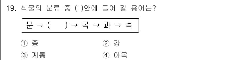 유기농업기능사 2016년 19번 - 정답과 핵심 포인트를 검수 중인 기출문제