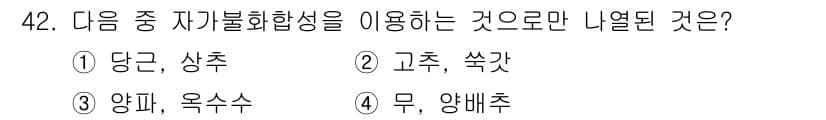 유기농업기능사 2016년 42번 - 정답과 핵심 포인트를 검수 중인 기출문제