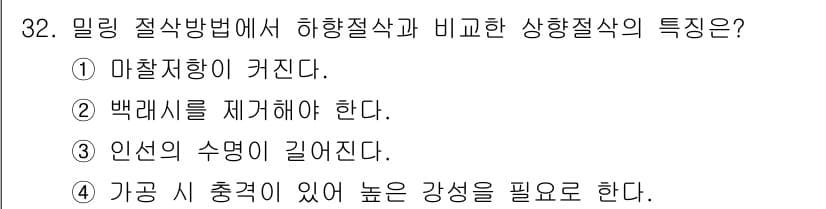 기계가공조립기능사 2015년 32번 - 정답과 핵심 포인트를 검수 중인 기출문제
