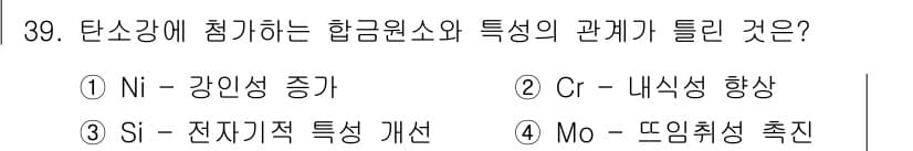기계가공조립기능사 2015년 39번 - 정답과 핵심 포인트를 검수 중인 기출문제