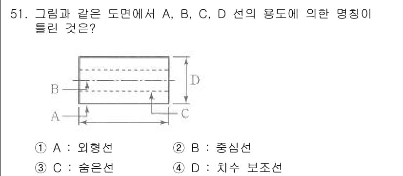 기계가공조립기능사 2015년 51번 - 정답과 핵심 포인트를 검수 중인 기출문제