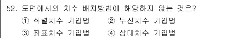 기계가공조립기능사 2015년 52번 - 정답과 핵심 포인트를 검수 중인 기출문제