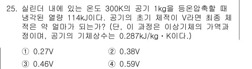 에너지관리기사 2016년 25번 - 정답과 핵심 포인트를 검수 중인 기출문제