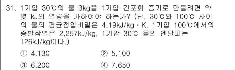 에너지관리기사 2016년 31번 - 정답과 핵심 포인트를 검수 중인 기출문제
