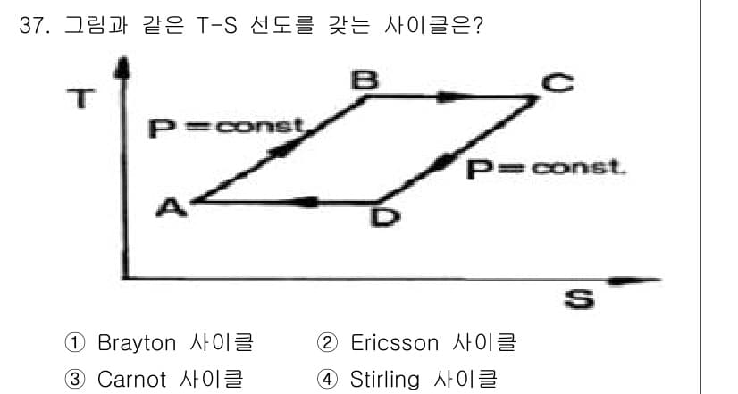 에너지관리기사 2016년 37번 - 정답과 핵심 포인트를 검수 중인 기출문제