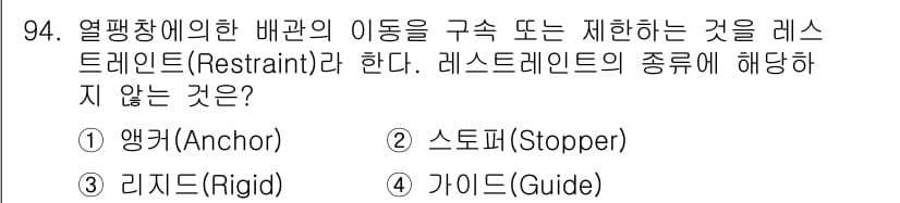 에너지관리기사 2016년 94번 - 정답과 핵심 포인트를 검수 중인 기출문제