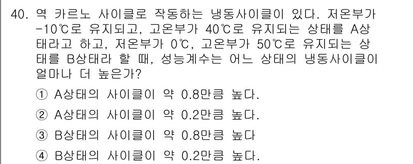 에너지관리기사 2017년 41번 - 정답과 핵심 포인트를 검수 중인 기출문제