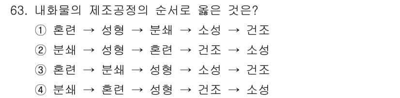에너지관리기사 2017년 64번 - . 내화물의 제조공정은 먼저 원료인 점토 등을 혼련하고, 그 후에 성형 ... 에 관한 핵심 기출문제
