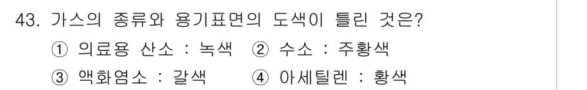 가스기사 2016년 43번 - 정답과 핵심 포인트를 검수 중인 기출문제