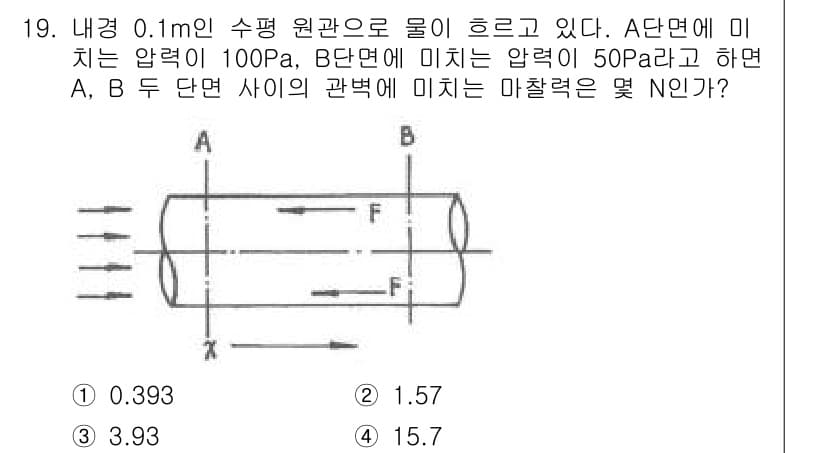 가스기사 2017년 19번 - 정답과 핵심 포인트를 검수 중인 기출문제