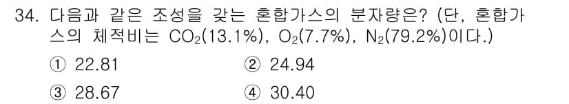 가스기사 2017년 34번 - 정답과 핵심 포인트를 검수 중인 기출문제