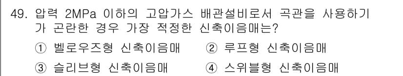 가스기사 2017년 49번 - 정답과 핵심 포인트를 검수 중인 기출문제
