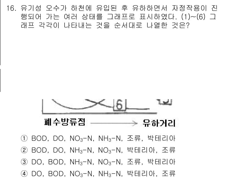 수질환경산업기사 2015년 16번 - 문제에서 제시된 여러 유기 오염물질의 분해 효율을 비교하면, 각 물질이 ... 에 관한 핵심 기출문제