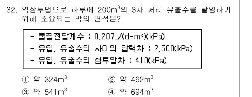 수질환경산업기사 2015년 32번 - 정답과 핵심 포인트를 검수 중인 기출문제