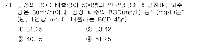 수질환경산업기사 2016년 21번 - 정답과 핵심 포인트를 검수 중인 기출문제