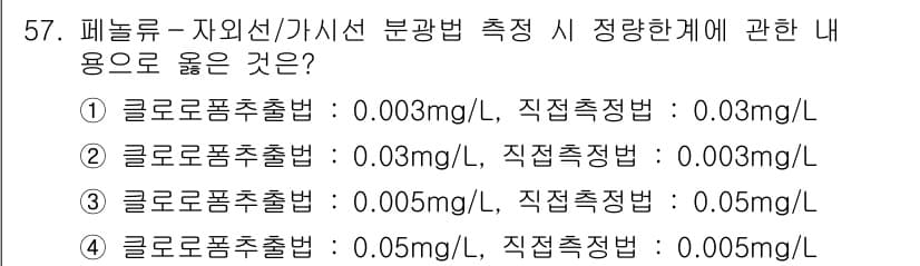 수질환경산업기사 2016년 57번 - 정답과 핵심 포인트를 검수 중인 기출문제