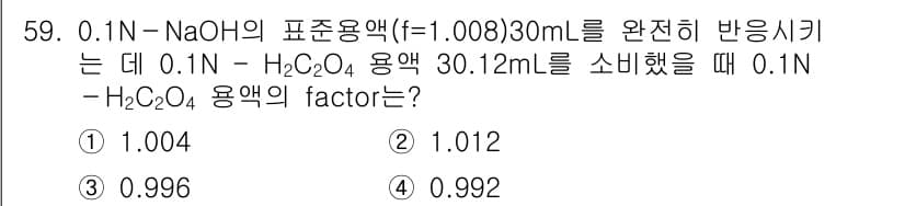 수질환경산업기사 2016년 59번 - 정답과 핵심 포인트를 검수 중인 기출문제
