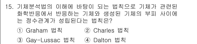 수질환경산업기사 2017년 15번 - 정답과 핵심 포인트를 검수 중인 기출문제